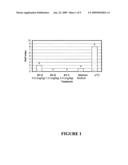 Pesticidal formulations diagram and image