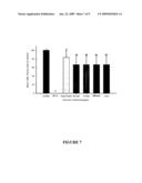 Pesticidal formulations diagram and image