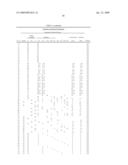 Pesticidal formulations diagram and image