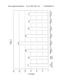 PROCESS FOR PRODUCING SPARKLING ALCOHOLIC DRINK AND SPARKLING ALCOHOLIC DRINK PRODUCED BY USING THE PROCESS diagram and image