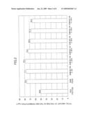 PROCESS FOR PRODUCING SPARKLING ALCOHOLIC DRINK AND SPARKLING ALCOHOLIC DRINK PRODUCED BY USING THE PROCESS diagram and image