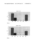 Gelling Agent for Low Calorie Gels diagram and image