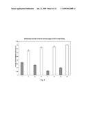 ANTIMICROBIAL CONSTRUCTS diagram and image