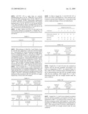 Thermally Resistant Anaerobically Curable Compositions diagram and image