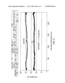 PLASMA ENHANCED CHEMICAL VAPOR DEPOSITION TECHNOLOGY FOR LARGE-SIZE PROCESSING diagram and image