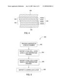 PLASMA ENHANCED CHEMICAL VAPOR DEPOSITION TECHNOLOGY FOR LARGE-SIZE PROCESSING diagram and image