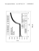 PLASMA ENHANCED CHEMICAL VAPOR DEPOSITION TECHNOLOGY FOR LARGE-SIZE PROCESSING diagram and image