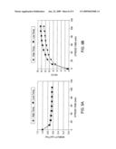 PLASMA ENHANCED CHEMICAL VAPOR DEPOSITION TECHNOLOGY FOR LARGE-SIZE PROCESSING diagram and image