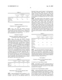 PARTICLE AND PREPARATION CONTAINING THE PARTICLE diagram and image