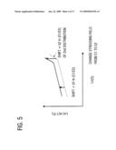 SINGLE CRYSTAL SILICON HAVING IMPROVED GATE OXIDE INTEGRITY diagram and image