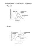 SINGLE CRYSTAL SILICON HAVING IMPROVED GATE OXIDE INTEGRITY diagram and image