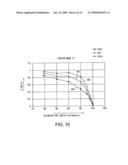 Delamination development preventable structure for sandwich panel diagram and image