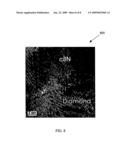 Ultrahard multilayer coating comprising nanocrystalline diamond and nanocrystalline cubic boron nitride diagram and image