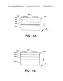 THIN FILM COMPOMPOSITIONALLY STRATIFIED MULTI-LAYER HETEROSTRUCTURE FOR TEMPERATURE INSENSTIVE LOW DIELECTRIC LOSS AND ENHANCED TUNABILITY OTM COMUNICATIONS DEVICES AND MENTHODS FOR FABRICATION THEREOF diagram and image