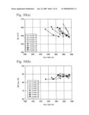 OXIDE-TYPE, MAGNETIC MATERIAL AND ITS PRODUCTION METHOD, AND SINTERED FERRITE MAGNET AND ITS PRODUCTION METHOD diagram and image