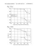 OXIDE-TYPE, MAGNETIC MATERIAL AND ITS PRODUCTION METHOD, AND SINTERED FERRITE MAGNET AND ITS PRODUCTION METHOD diagram and image