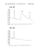 Polysilazane Thermosetting Polymers for Use in Chromatographic Systems and Applications diagram and image