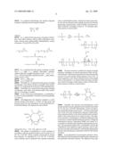 Polysilazane Thermosetting Polymers for Use in Chromatographic Systems and Applications diagram and image