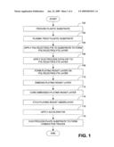 Systems and Methods for Forming Conductive Traces on Plastic Substrates diagram and image