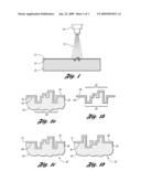 SPRAY FORMED THIN LAYERS HAVING FINE FEATURES diagram and image