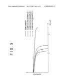 ELECTRODE FOR FUEL CELL, ELECTROLYTE-DISPERSED SOLUTION FOR FORMING ELECTRODE, METHOD OF PRODUCING THE SOLUTION, AND POLYMER ELECTROLYTE FUEL CELL diagram and image