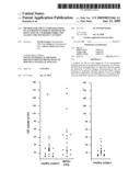 Method For the in Vitro Diagnosis of Autoimmune Immune Response by Detection of Antibodies Directed Against The Pentraxin 3 Antigen diagram and image