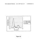 Method of obtaining a product sugar stream from cellulosic biomass diagram and image