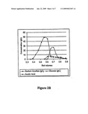 Method of obtaining a product sugar stream from cellulosic biomass diagram and image