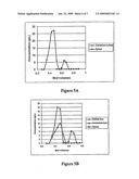 Method of obtaining a product sugar stream from cellulosic biomass diagram and image