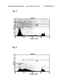 Method for the separation of living cells diagram and image