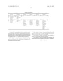 Rescue of Plant Cell Cultures and Suspensions After Cryopreservation-Induced Damage diagram and image