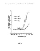 Vascular endothelial growth factor 2 diagram and image