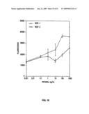 Vascular endothelial growth factor 2 diagram and image