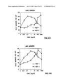 Vascular endothelial growth factor 2 diagram and image