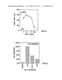 Vascular endothelial growth factor 2 diagram and image