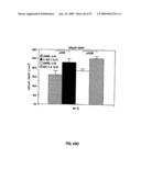 Vascular endothelial growth factor 2 diagram and image