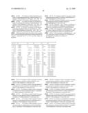 Dual-acting Imidazole antihypertensive agents diagram and image