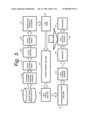 Building construction felt paper with biocide/anti-microbial treatment diagram and image