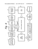 Building construction felt paper with biocide/anti-microbial treatment diagram and image