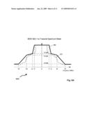 Jurisdiction based parameter setting for wireless transceivers diagram and image