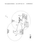 METHOD AND APPARATUS FOR INTER-SYSTEM HANDOVER diagram and image