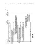 METHOD AND APPARATUS FOR INTER-SYSTEM HANDOVER diagram and image