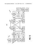 METHOD AND APPARATUS FOR INTER-SYSTEM HANDOVER diagram and image