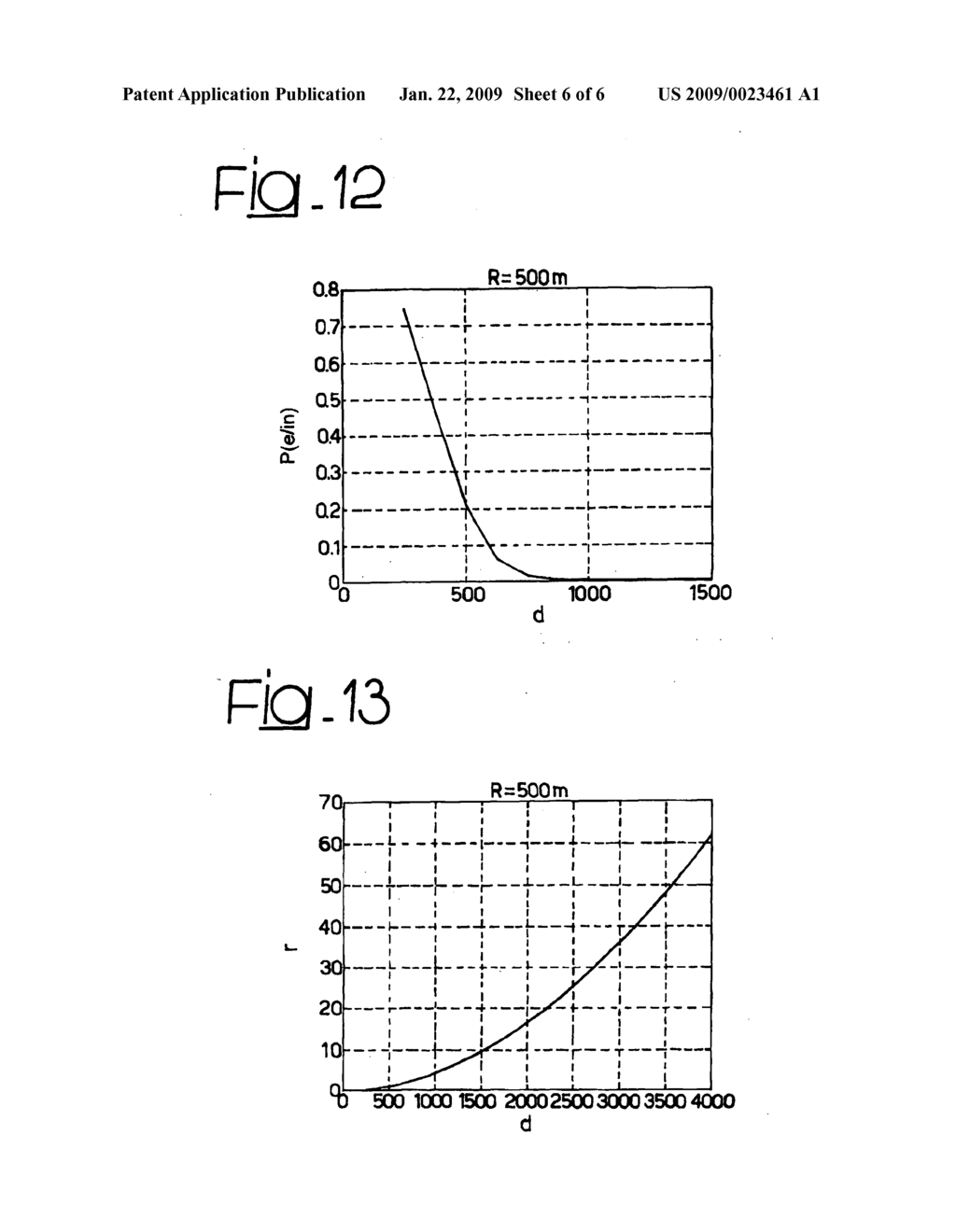 Method and system for determining whether a terminal belongs to a target space in a communication network, related network and computer program product - diagram, schematic, and image 07