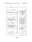 Methods and Apparatus for Resolving Pilot Pseudorandom Noise Code Conflicts in a Communication System diagram and image