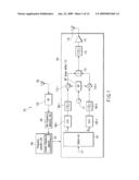 RADIO COMMUNICATION TERMINAL diagram and image