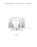 RADIO COMMUNICATION TERMINAL diagram and image