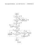 RADIO COMMUNICATION TERMINAL diagram and image