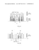 RADIO COMMUNICATION TERMINAL diagram and image