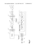 STEADY-STATE AND TRANSITORY CONTROL FOR TRANSMISSION BETWEEN ENGINE AND ELECTRICAL POWER GENERATOR diagram and image